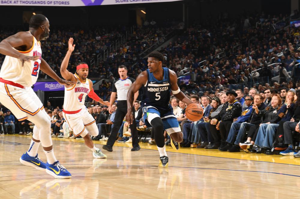 财政与团队 财政与团队